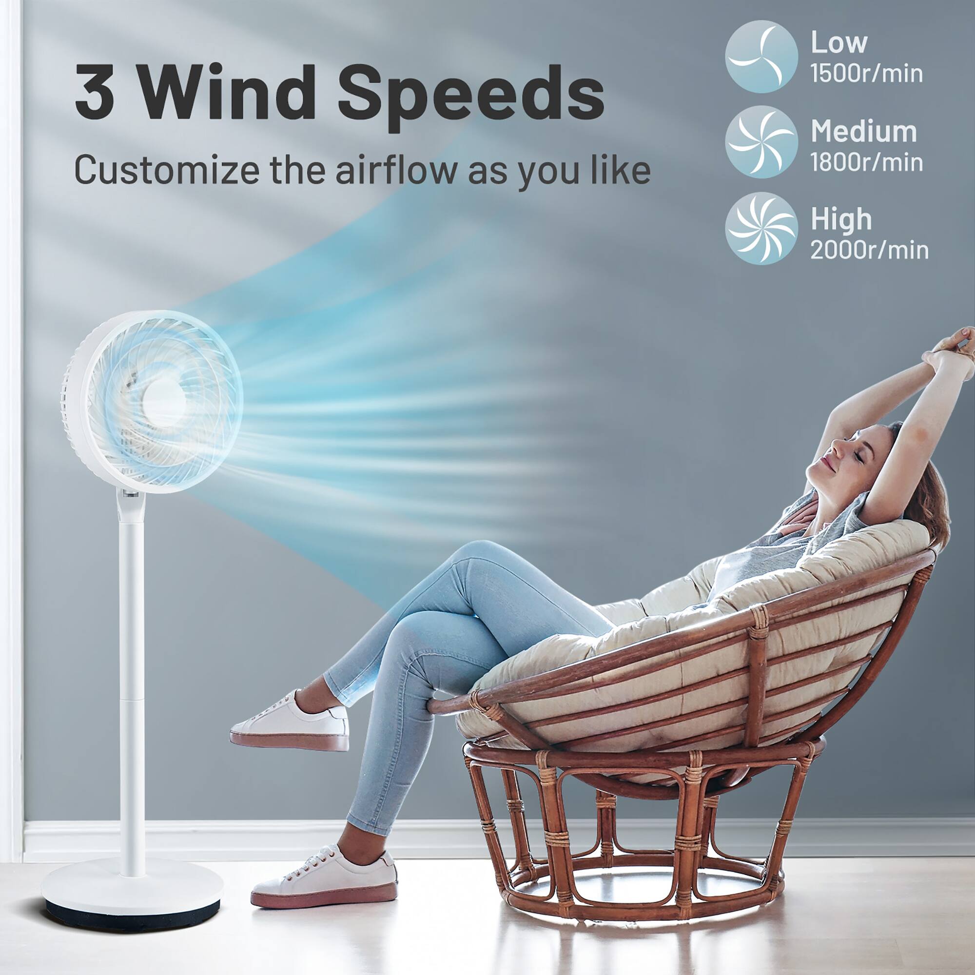 3 Wind Speeds Customize the airflow as you like Low: 1500r/min Medium: 1800r/min High: 2000r/min
