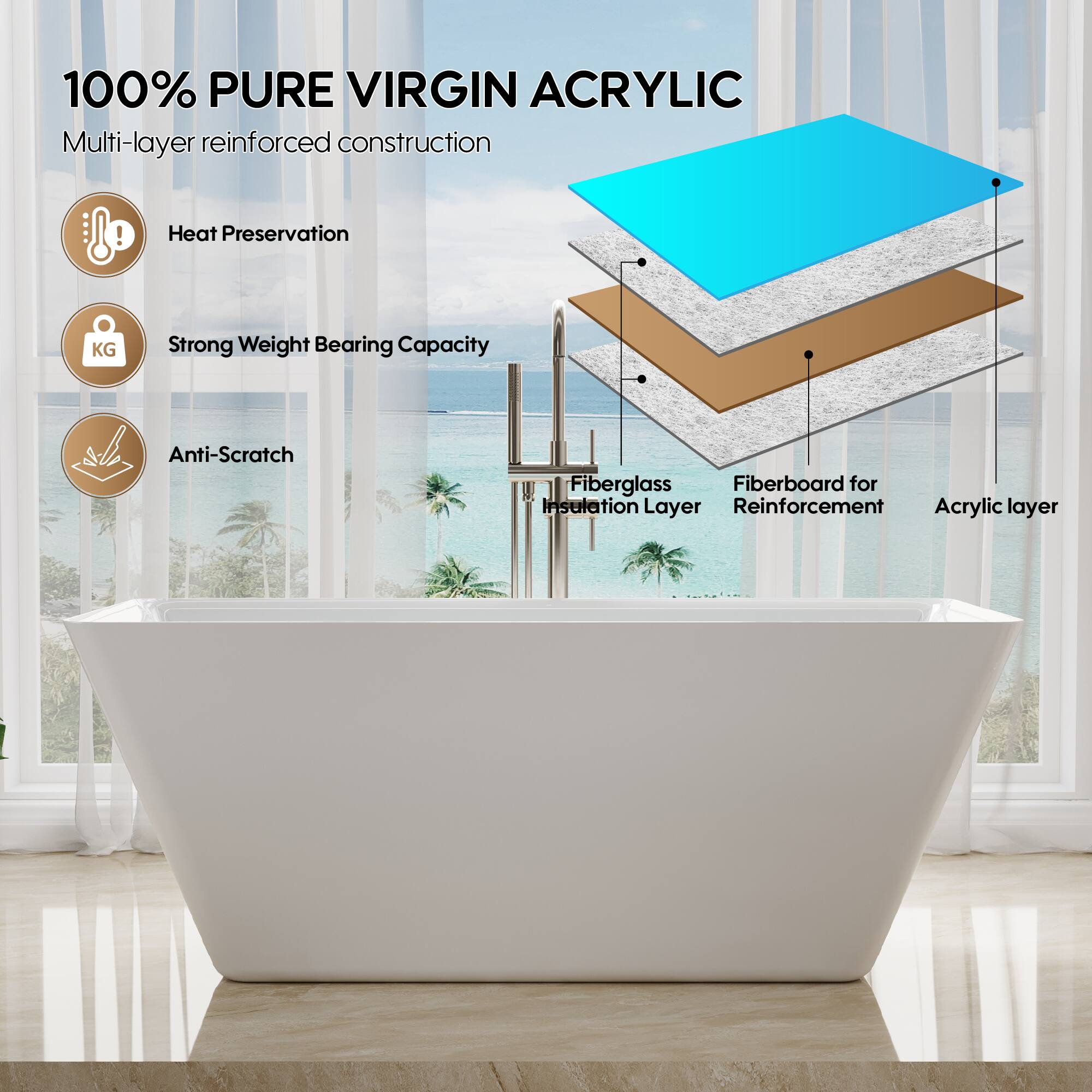 100% PURE VIRGIN ACRYLIC  
Multi-layer reinforced construction  
Heat Preservation  
Strong Weight Bearing Capacity  
Anti-Scratch  
Fiberglass Insulation Layer  
Fiberboard for Reinforcement  
Acrylic layer