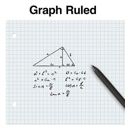 Graph Ruled

a² + b² = c²  
a² = Ca · c  
b² = Cb · c  

sin a = a/c  
cos a = b/c  
tan a = a/b