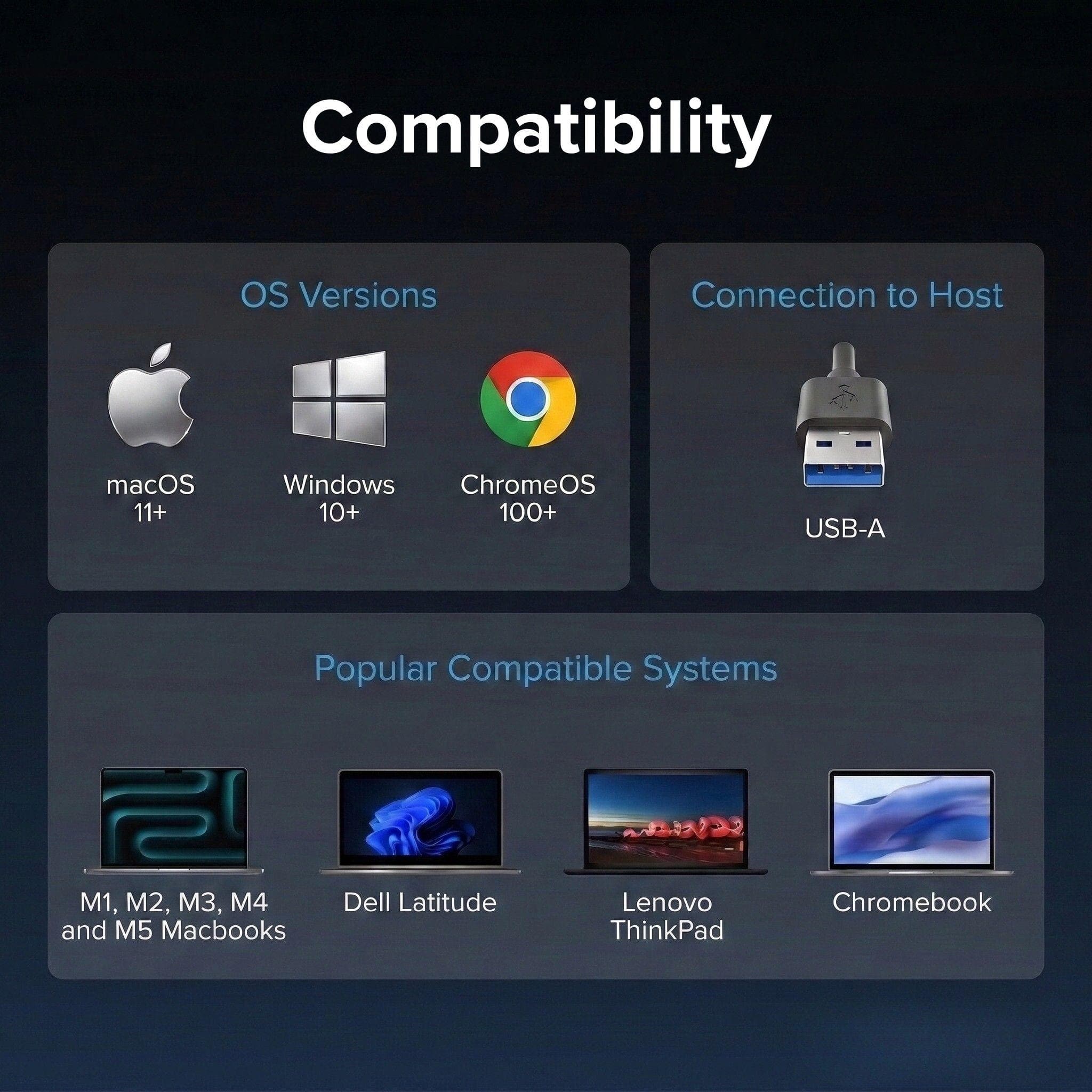 Plugable USB 3.0 to DisplayPort 4K DisplayLink Video Graphics