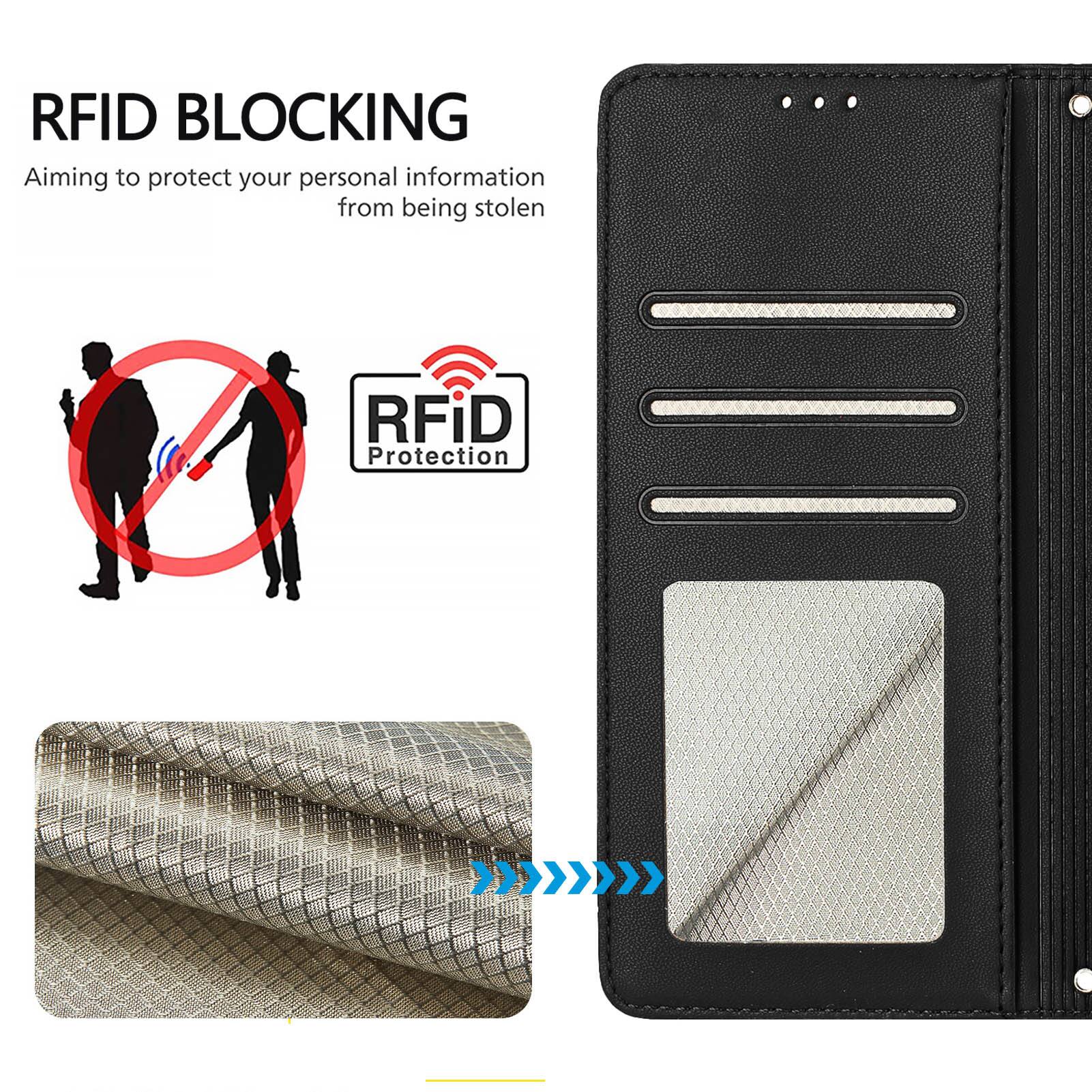 RFID BLOCKING  
Aiming to protect your personal information from being stolen  
RFiD Protection