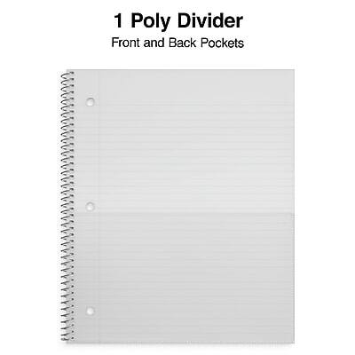 1 Poly Divider  
Front and Back Pockets