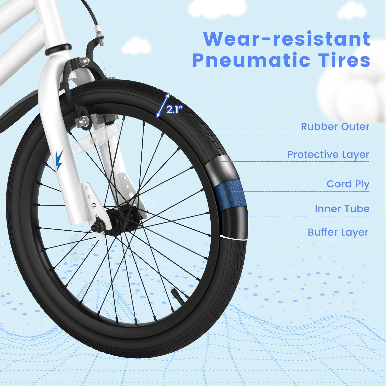 Wear-resistant Pneumatic Tires

2.1" Rubber Outer Protective Layer Cord Ply Inner Tube Buffer Layer