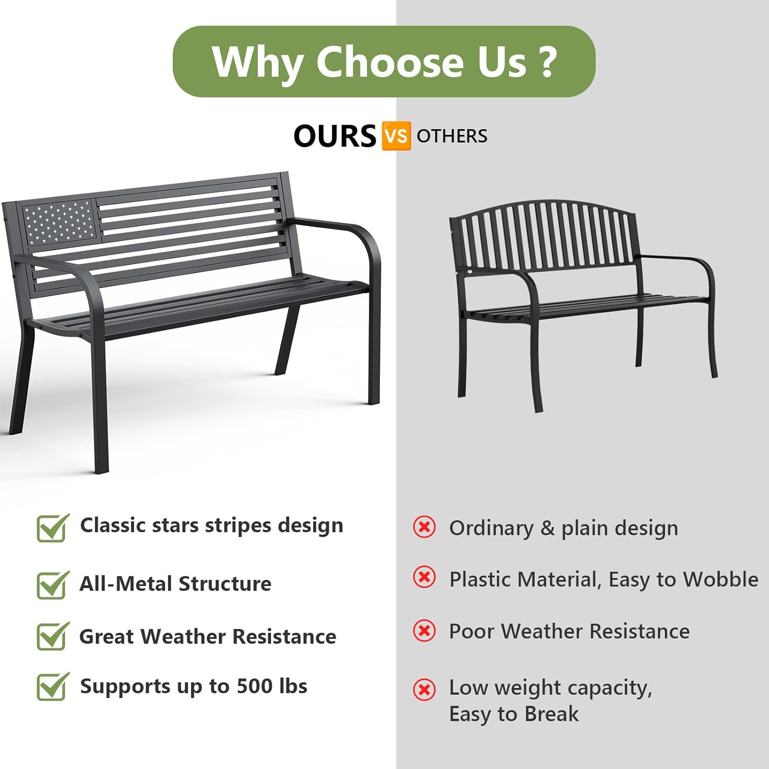 Why Choose Us?  
OURS vs OTHERS  
Classic stars stripes design x Ordinary & plain design  
All-Metal Structure x Plastic Material, Easy to Wobble  
Great Weather Resistance x Poor Weather Resistance  
Supports up to 500 lbs x Low weight capacity, Easy to Break