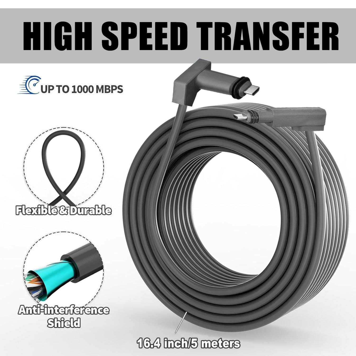 HIGH SPEED TRANSFER  
UP TO 1000 MBPS  
Flexible & Durable  
Anti-interference Shield  
16.4 inch/5 meters