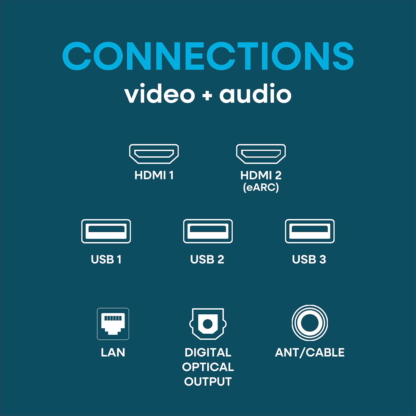 CONNECTIONS  
video + audio  
HDMI 1  
HDMI 2 (eARC)  
USB 1  
USB 2  
USB 3  
LAN  
DIGITAL OPTICAL OUTPUT  
ANT/CABLE