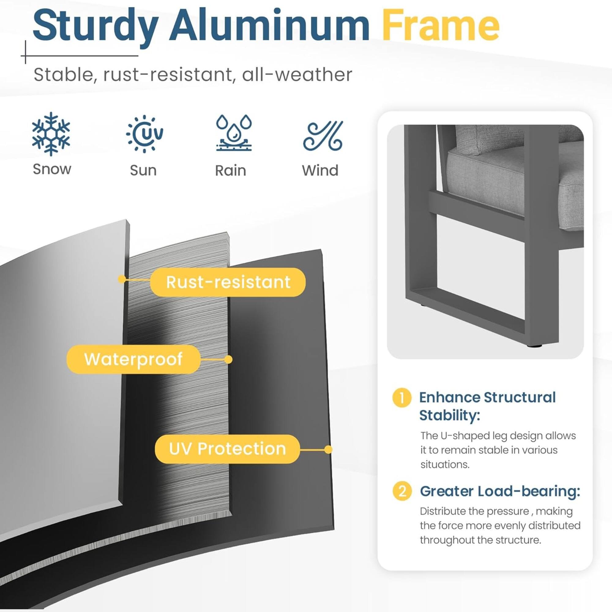 Sturdy Aluminum Frame  
Stable, rust-resistant, all-weather  

Snow Sun Rain Wind  

1. Enhance Structural Stability:  
The U-shaped leg design allows it to remain stable in various situations.  

2. Greater Load-bearing:  
Distribute the pressure, making the force more evenly distributed throughout the structure.  

Rust-resistant  
Waterproof  
UV Protection