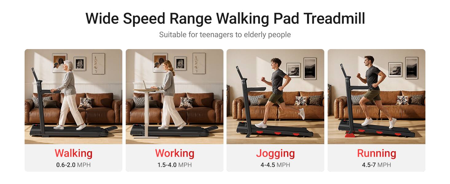 Wide Speed Range Walking Pad Treadmill Suitable for teenagers to elderly people

Walking 0.6-2.0 MPH  
Working 1.5-4.0 MPH  
Jogging 4-4.5 MPH  
Running 4.5-7 MPH