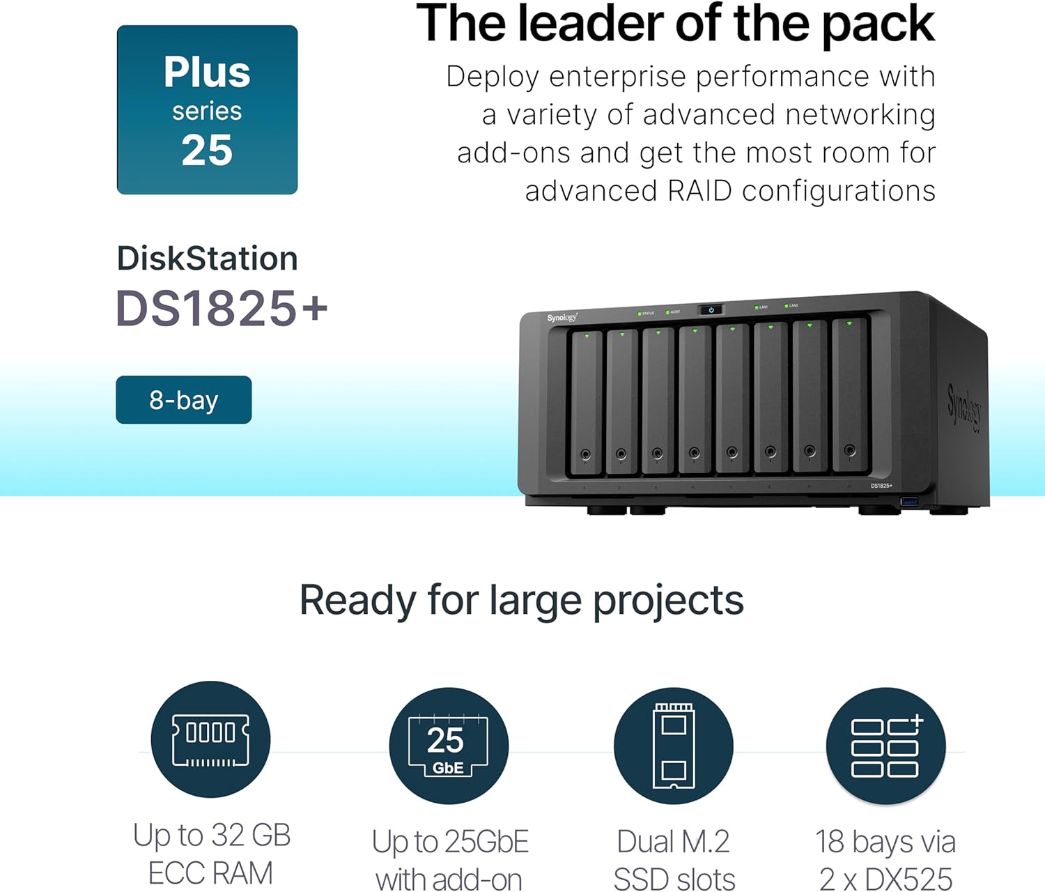Plus series 25

The leader of the pack

Deploy enterprise performance with a variety of advanced networking add-ons and get the most room for advanced RAID configurations

DiskStation DS1825+
8-bay

Ready for large projects

Up to 32 GB ECC RAM
Up to 25GbE with add-on
Dual M.2 SSD slots
18 bays via 2 x DX525