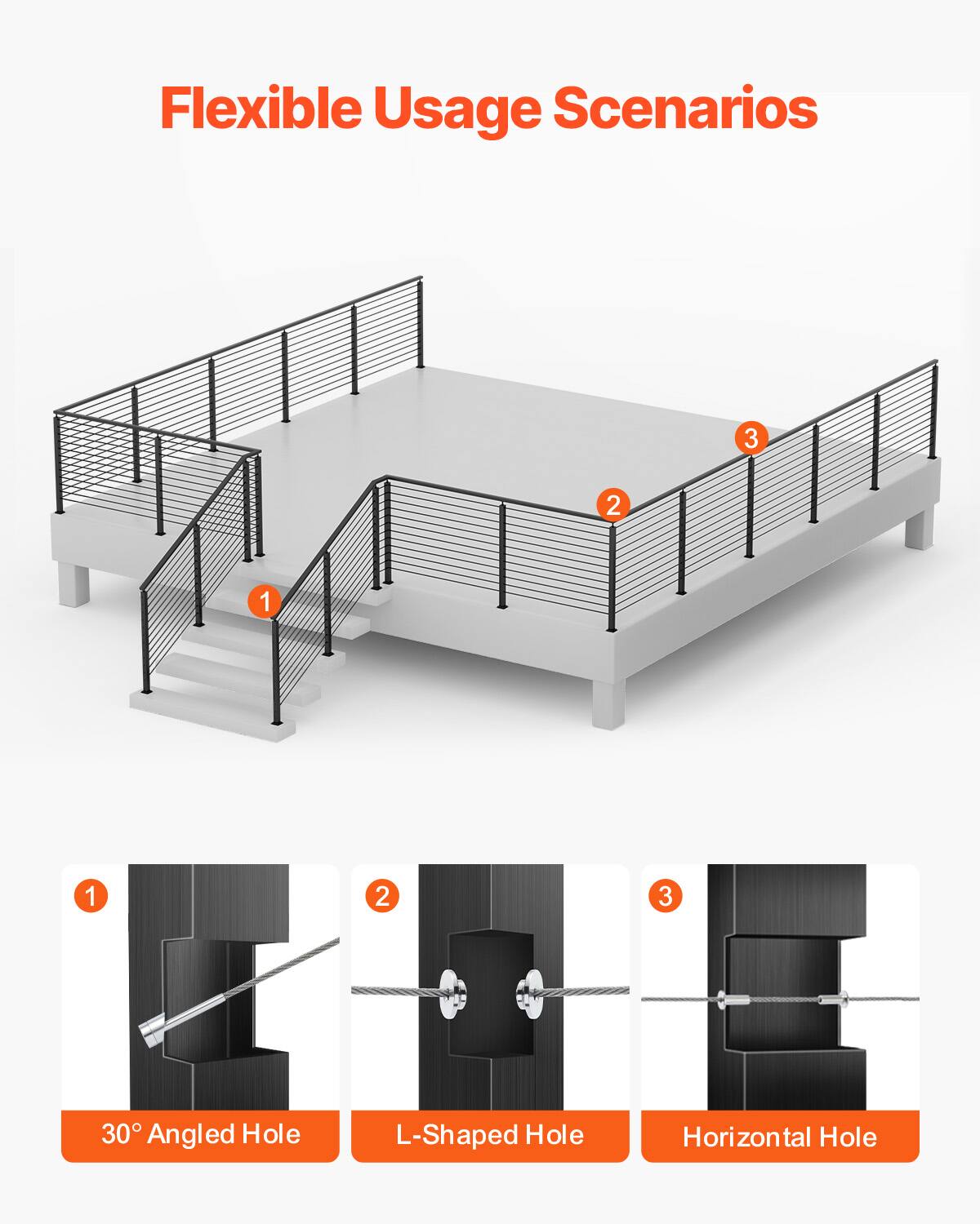 Flexible Usage Scenarios

1. 30° Angled Hole
2. L-Shaped Hole
3. Horizontal Hole