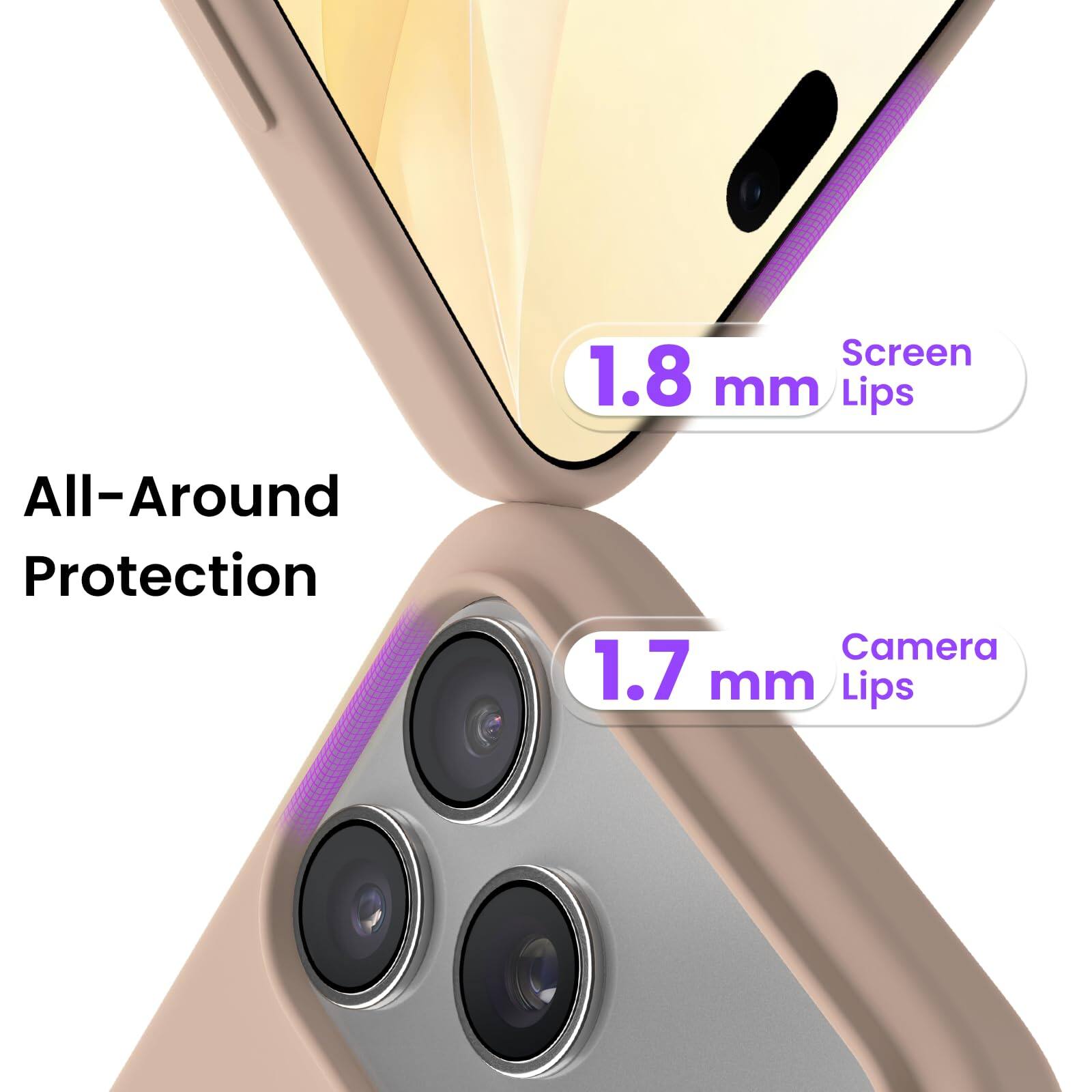 Screen 1.8 mm Lips  
All-Around Protection  
Camera 1.7 mm Lips
