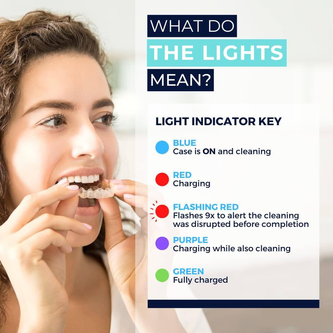 WHAT DO THE LIGHTS MEAN?

LIGHT INDICATOR KEY

- BLUE: Case is ON and cleaning
- RED: Charging
- FLASHING RED: Flashes 9x to alert the cleaning was disrupted before completion
- PURPLE: Charging while also cleaning
- GREEN: Fully charged