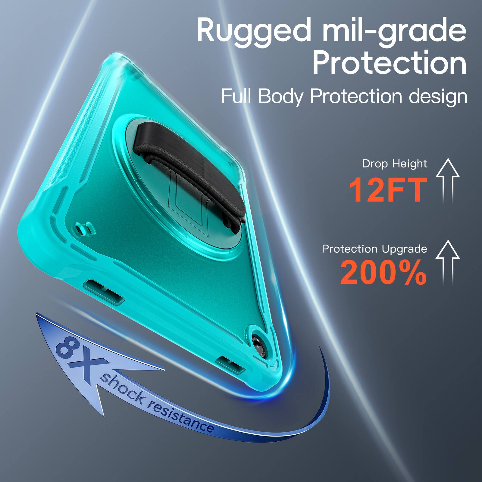 Rugged mil-grade Protection  
Full Body Protection design  
Drop Height 12FT  
Protection Upgrade 200%  
8X shock resistance