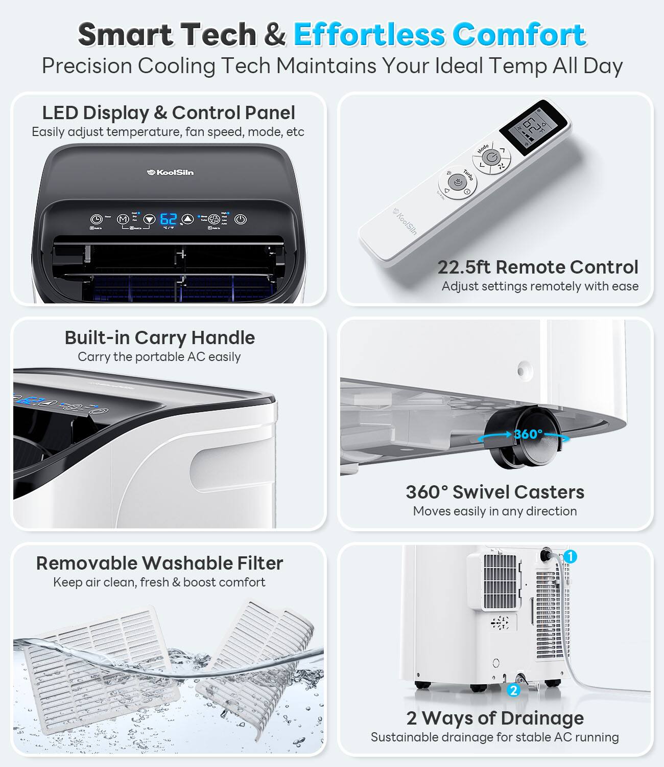 Smart Tech & Effortless Comfort  
Precision Cooling Tech Maintains Your Ideal Temp All Day  

LED Display & Control Panel  
Easily adjust temperature, fan speed, mode, etc  

Built-in Carry Handle  
Carry the portable AC easily  

Removable Washable Filter  
Keep air clean, fresh & boost comfort  

22.5ft Remote Control  
Adjust settings remotely with ease  

360° Swivel Casters  
Moves easily in any direction  

2 Ways of Drainage  
Sustainable drainage for stable AC running