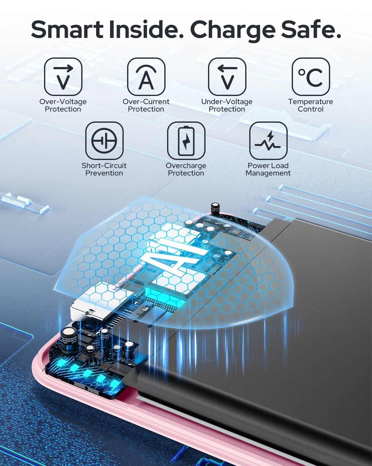 Smart Inside. Charge Safe.

- Over-Voltage Protection
- Over-Current Protection
- Under-Voltage Protection
- Temperature Control
- Short-Circuit Prevention
- Overcharge Protection
- Power Load Management