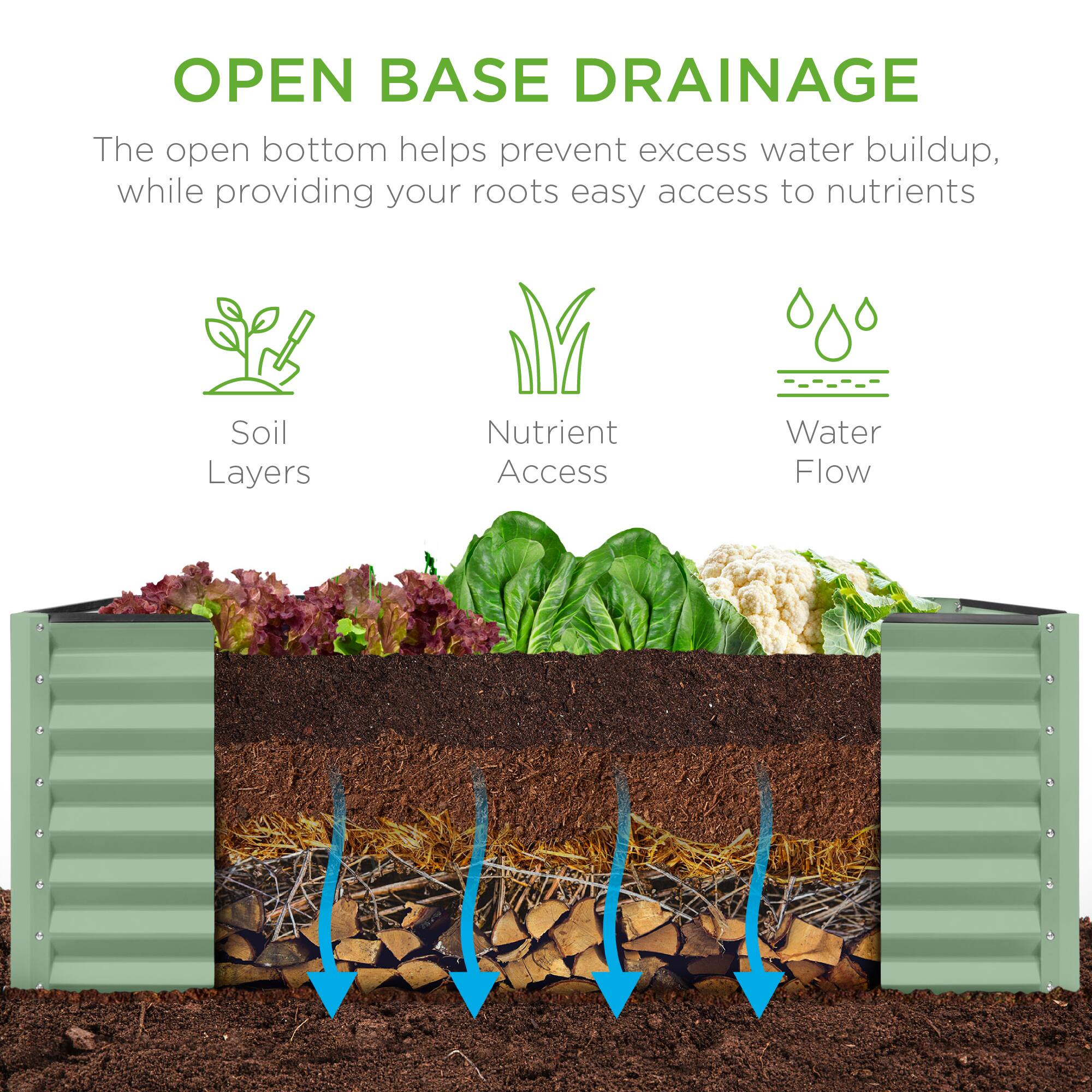 OPEN BASE DRAINAGE

The open bottom helps prevent excess water buildup, while providing your roots easy access to nutrients

- Soil Layers
- Nutrient Access
- Water Flow