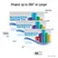 Project up to 300" or Larger Screen size 300" BUSINESS GROWTH 100" BUSINESS GROWTH FORWARD STRATEGY 80" Distance to screen 325" BUSINESS FORWARD STRATEGY 108" FORWARD STRATEGY 86" Projected image simulated.
