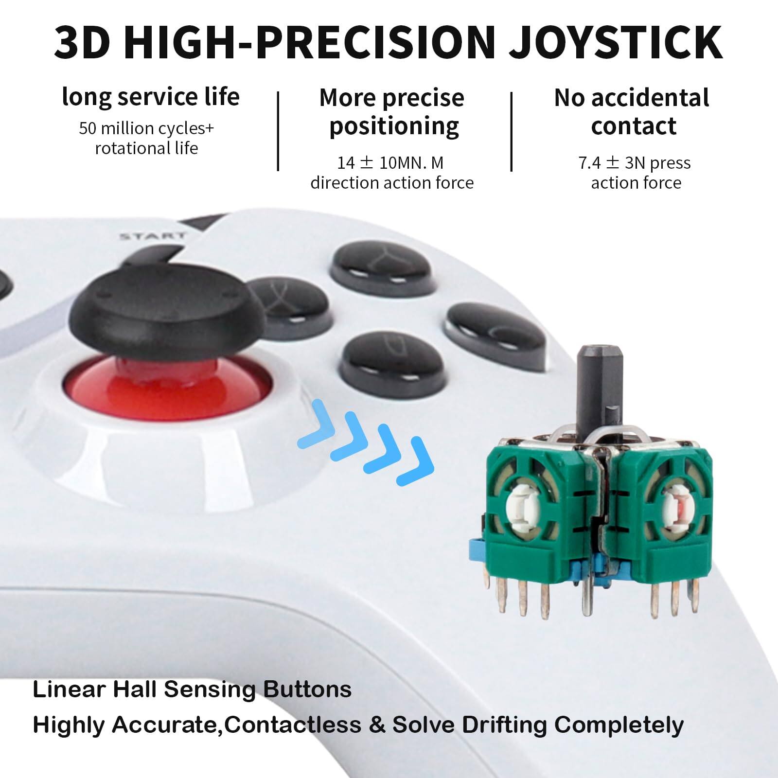 Reds Spade Wireless Game Controller With Led Lighting Compatible One S ...