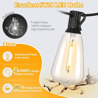 Nordic Hygge 100FT LED Outdoor String Lights – 52 Shatterproof Nordic Hygge 100FT LED Outdoor String Lights – 52 Shatterproof