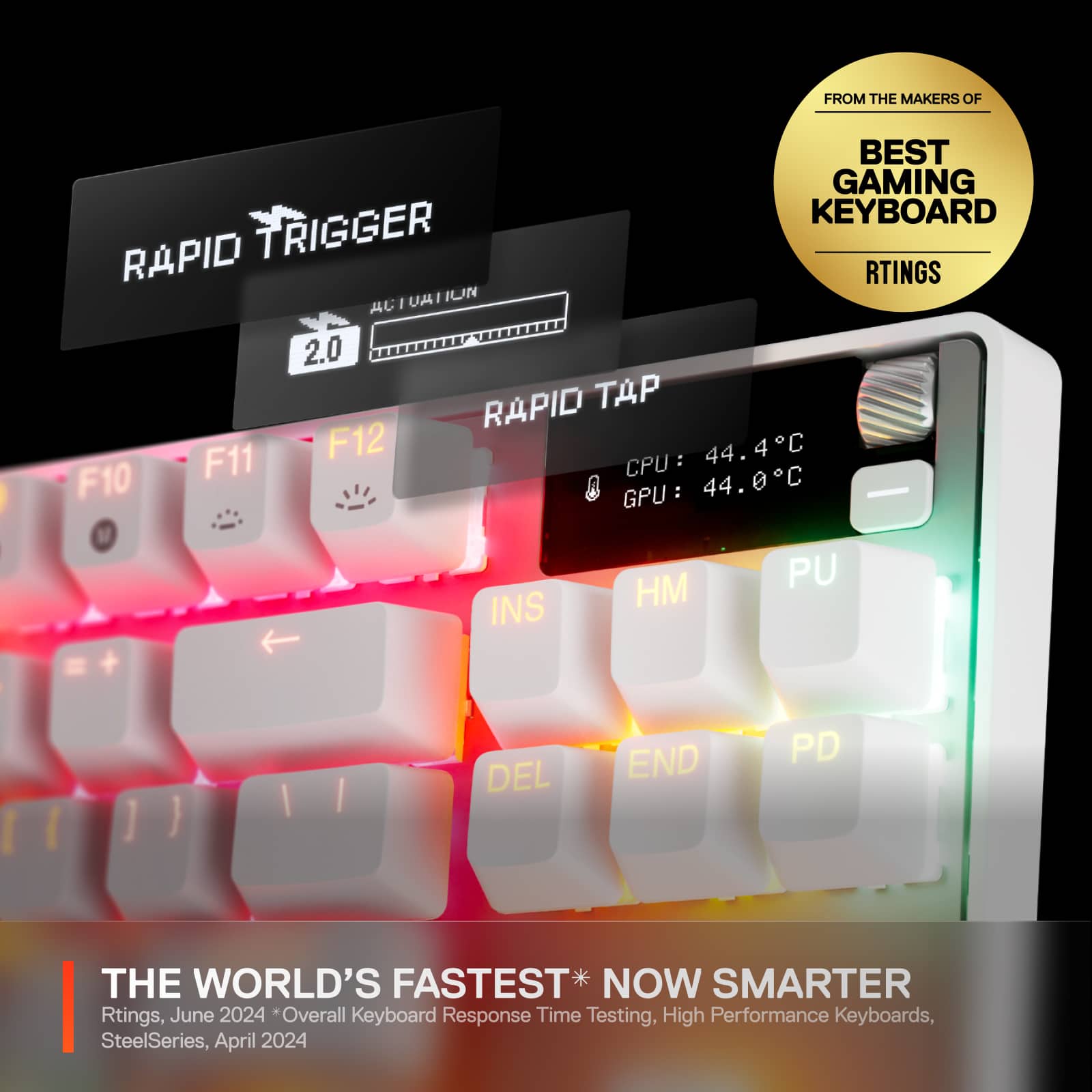 The World's Fastest* Now Smarter. Rapid Trigger RTings, June 2024. Overall Keyboard Response Time Testing, High Performance Keyboards, SteelSeries, April 2024.