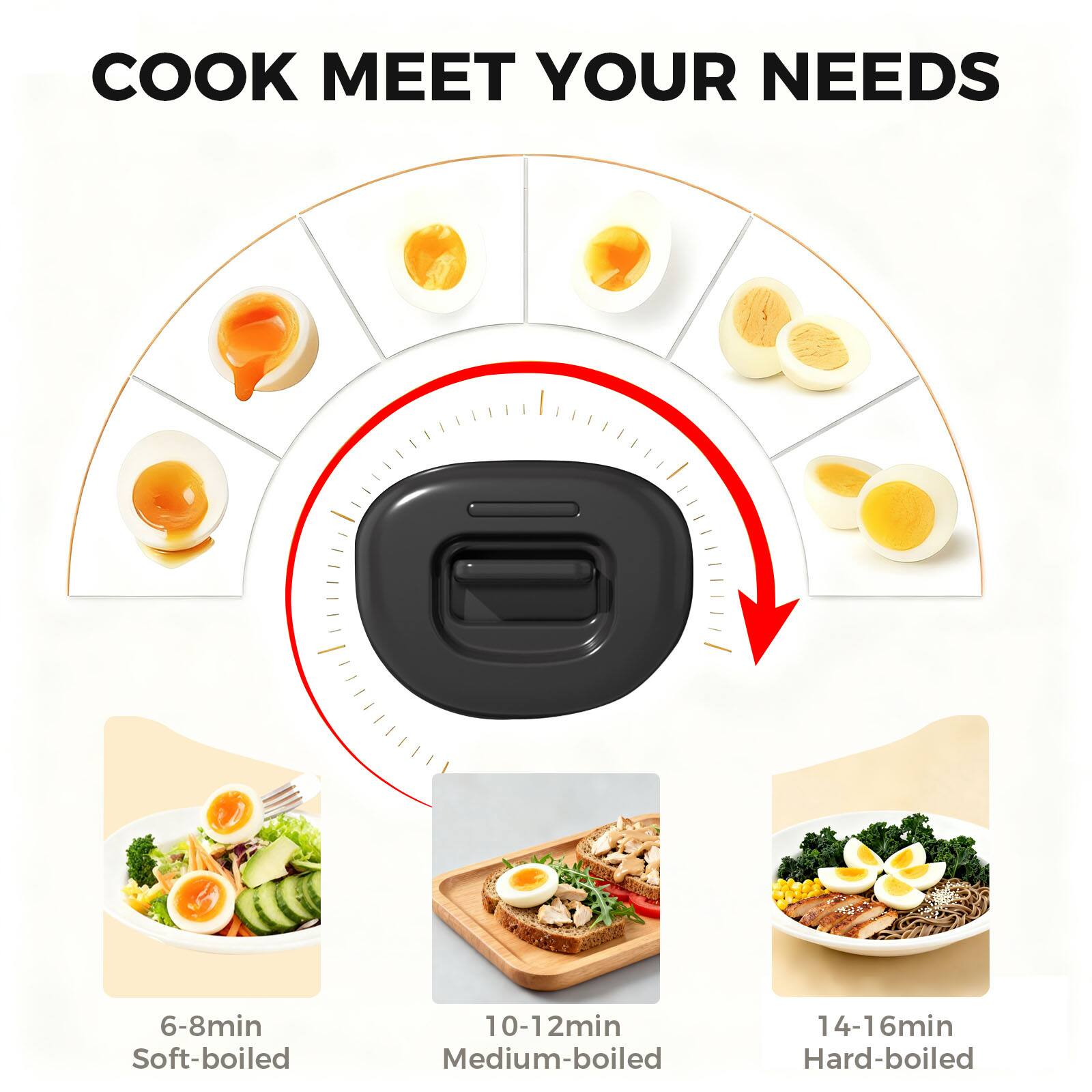 COOK MEET YOUR NEEDS

6-8min Soft-boiled

10-12min Medium-boiled

14-16min Hard-boiled