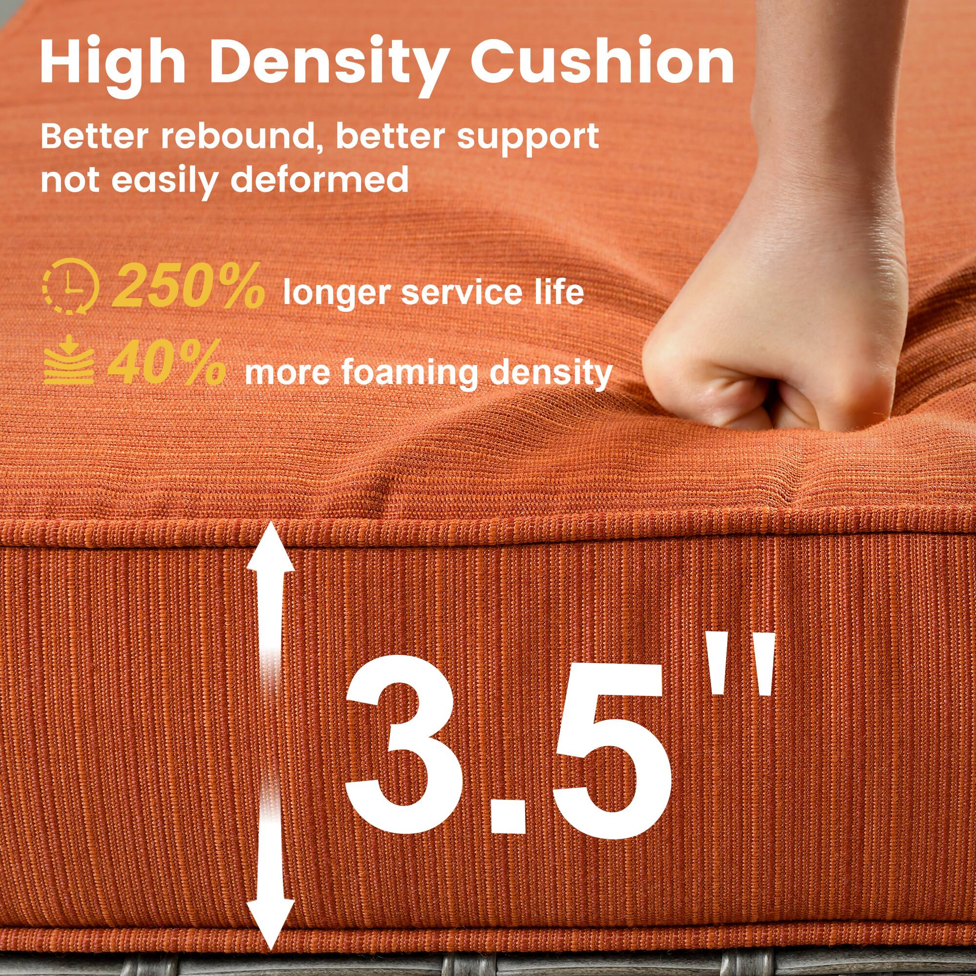 High Density Cushion  
Better rebound, better support not easily deformed  
250% longer service life  
40% more foaming density  
3.5"
