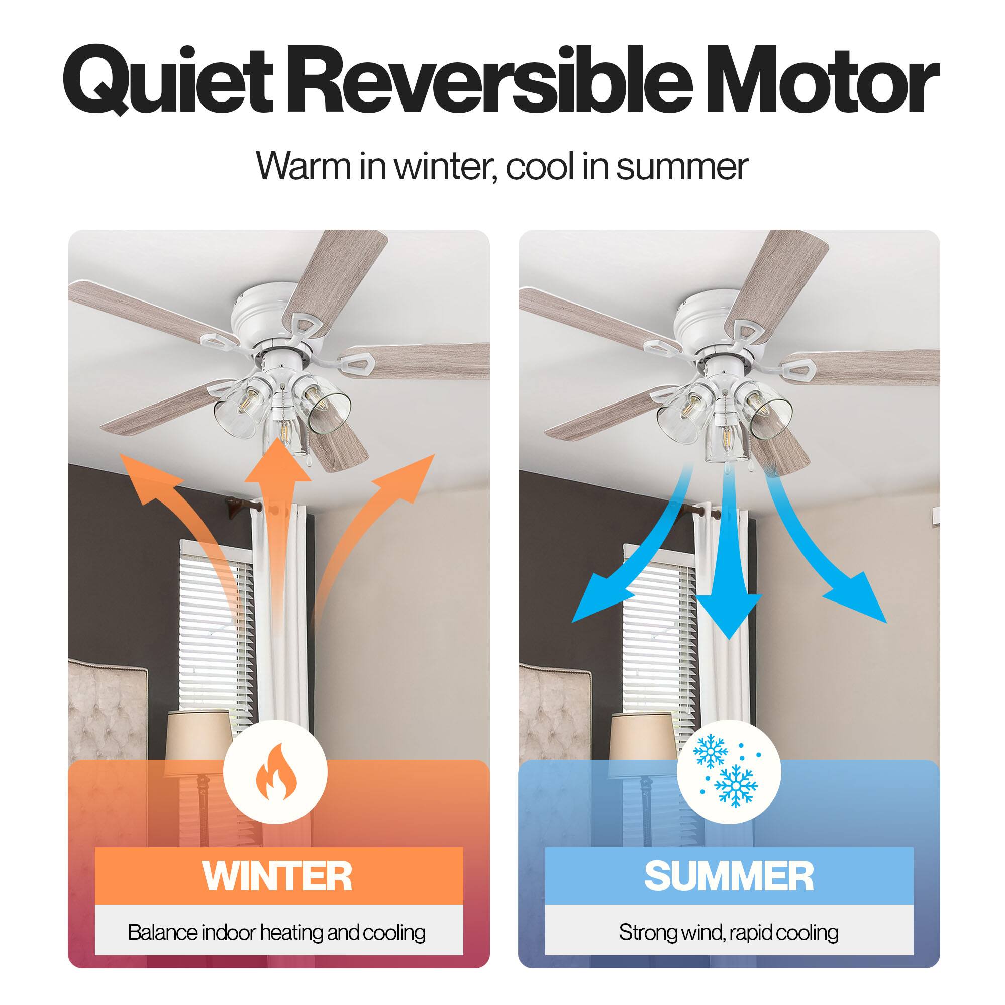 Quiet Reversible Motor  
Warm in winter, cool in summer  

WINTER  
Balance indoor heating and cooling  

SUMMER  
Strong wind, rapid cooling
