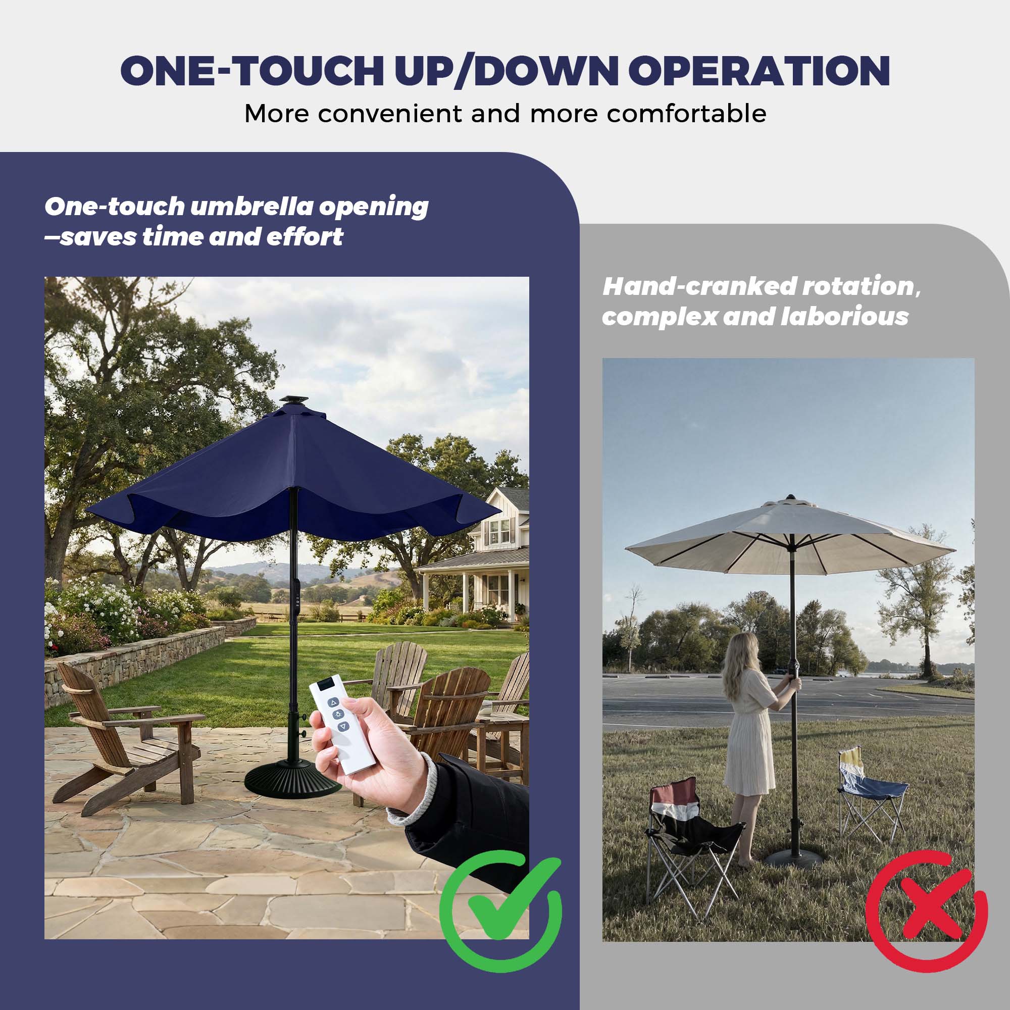 ONE-TOUCH UP/DOWN OPERATION  
More convenient and more comfortable  

One-touch umbrella opening  
—saves time and effort  

Hand-cranked rotation,  
complex and laborious
