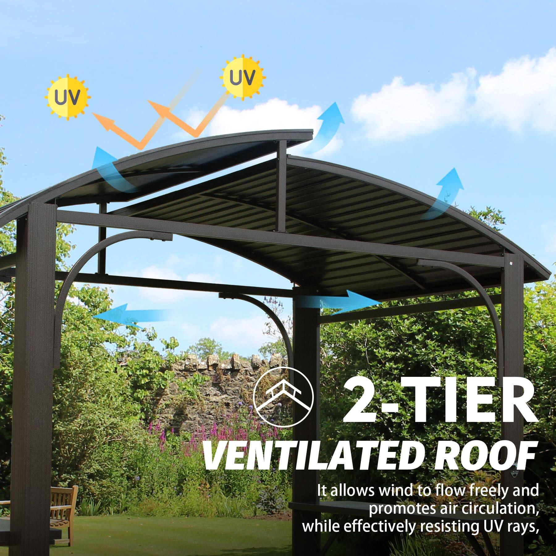 2-TIER VENTILATED ROOF

It allows wind to flow freely and promotes air circulation, while effectively resisting UV rays.