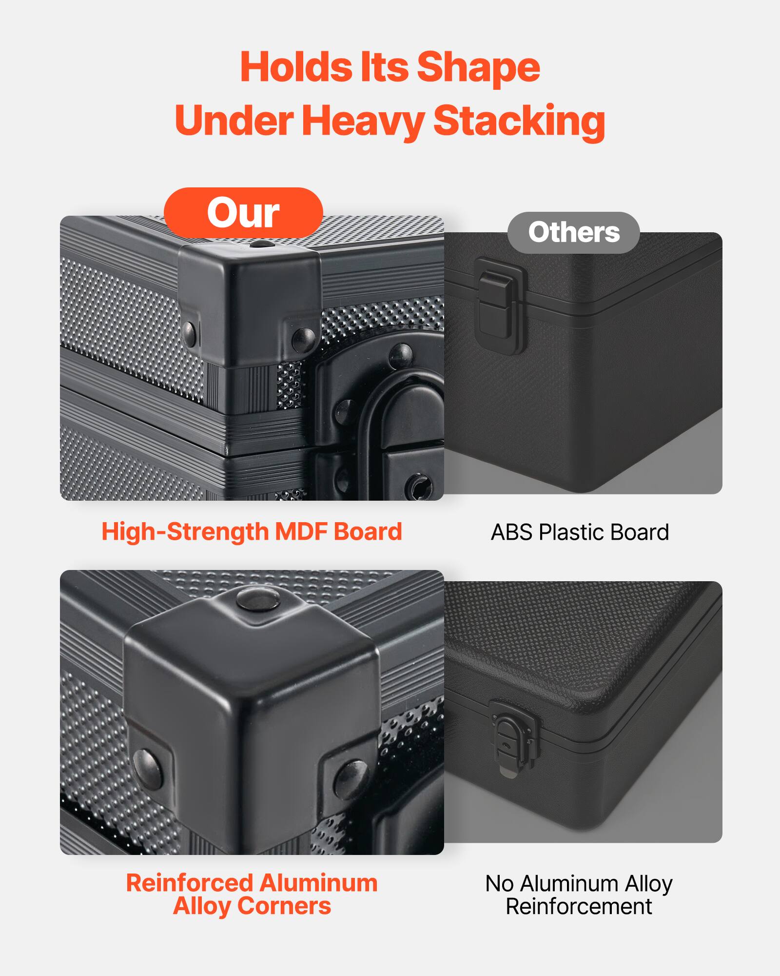 Holds Its Shape Under Heavy Stacking  
Our  
High-Strength MDF Board  
Reinforced Aluminum Alloy Corners  

Others  
ABS Plastic Board  
No Aluminum Alloy Reinforcement