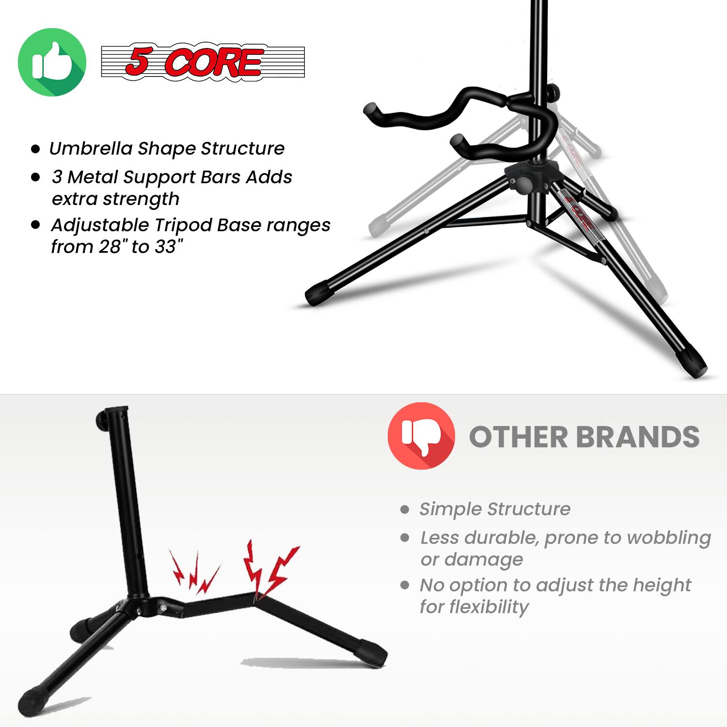 5 CORE
- Umbrella Shape Structure
- 3 Metal Support Bars Adds extra strength
- Adjustable Tripod Base ranges from 28" to 33"

OTHER BRANDS
- Simple Structure
- Less durable, prone to wobbling or damage
- No option to adjust the height for flexibility