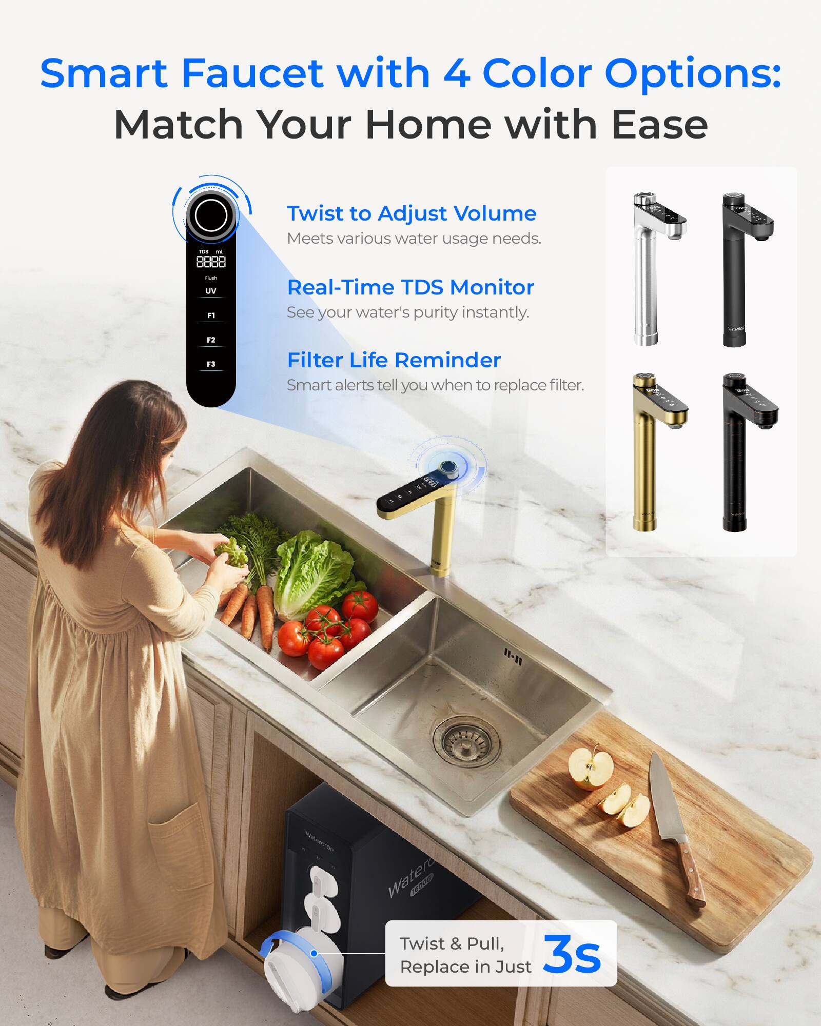 Smart Faucet with 4 Color Options: Match Your Home with Ease

- Twist to Adjust Volume
  Meets various water usage needs.

- Real-Time TDS Monitor
  See your water's purity instantly.

- Filter Life Reminder
  Smart alerts tell you when to replace filter.

- Twist & Pull, Replace in Just 3s