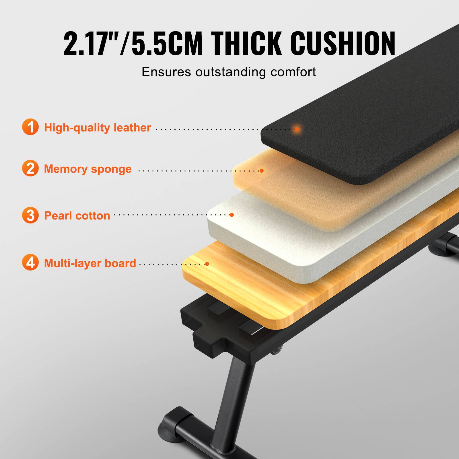 2.17"/5.5CM THICK CUSHION  
Ensures outstanding comfort

1. High-quality leather  
2. Memory sponge  
3. Pearl cotton  
4. Multi-layer board