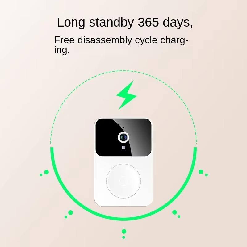 Long standby 365 days, Free disassembly cycle charging.