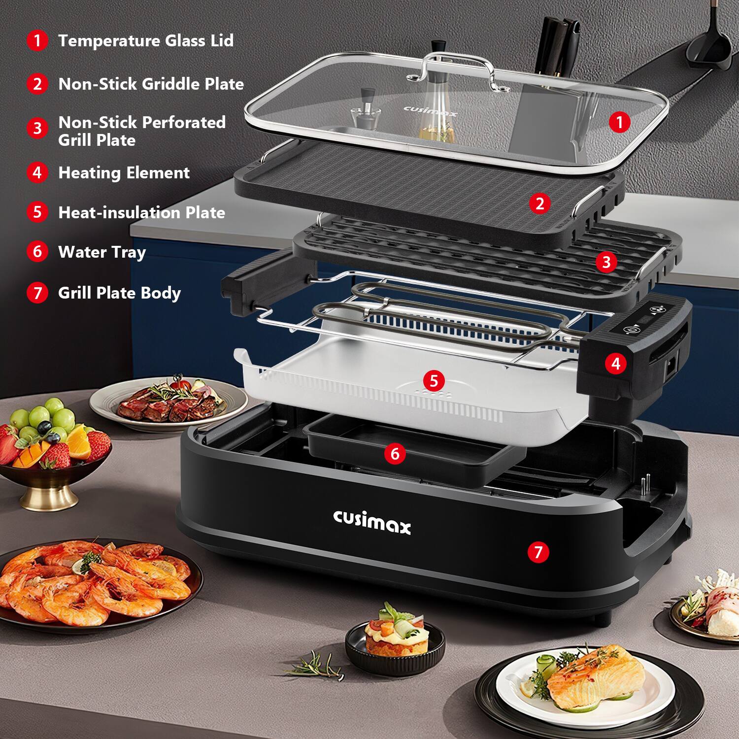 1. Temperature Glass Lid  
2. Non-Stick Griddle Plate  
3. Non-Stick Perforated Grill Plate  
4. Heating Element  
5. Heat-insulation Plate  
6. Water Tray  
7. Grill Plate Body