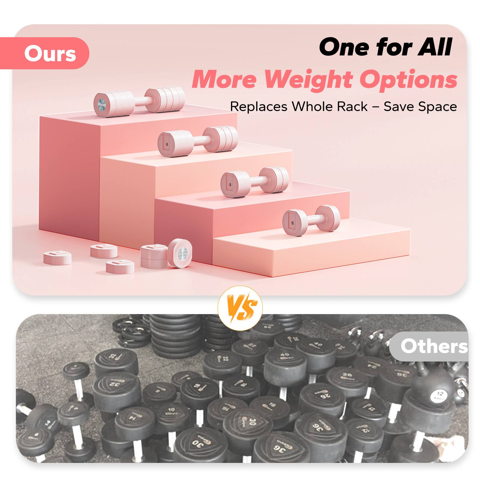One for All  
More Weight Options  
Replaces Whole Rack – Save Space  

Ours  
Vs  
Others