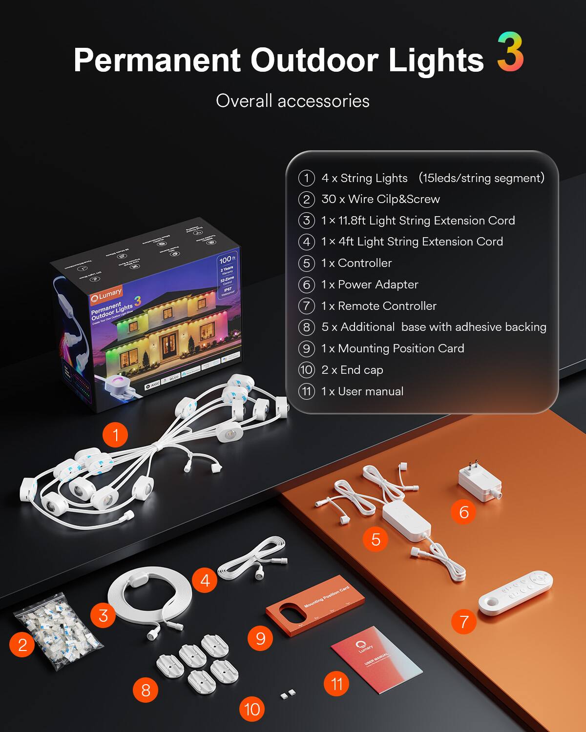 Permanent Outdoor Lights 3 Overall accessories

Lumary Permanent Outdoor Lights
100 J TWOFF 22-2014 PC

1. 4 x String Lights (15leds/string segment)
2. 30 x Wire Clip&Screw
3. 1 x 11.8ft Light String Extension Cord
4. 1 x 4ft Light String Extension Cord
5. 1 x Controller
6. 1 x Power Adapter
7. 1 x Remote Controller
8. 5 x Additional base with adhesive backing
9. 1 x Mounting Position Card
10. 2 x End cap
11. 1 x User manual