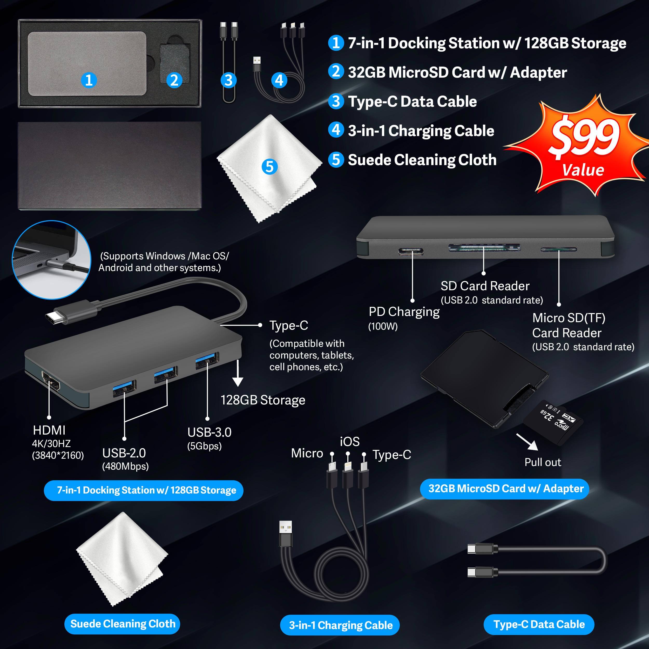 1. 7-in-1 Docking Station w/ 128GB Storage  
2. 32GB MicroSD Card w/ Adapter  
3. Type-C Data Cable  
4. 3-in-1 Charging Cable  
5. Suede Cleaning Cloth  

$99 Value  

(Supports Windows / Mac OS / Android and other systems.)  

- SD Card Reader (USB 2.0 standard rate)  
- PD Charging (100W)  
- Micro SD(TF) Card Reader (Compatible with 2.0 standard (USB rate) computers, tablets, cell phones, etc.)  
- HDMI 4K/30HZ (3840*2160)  
- USB-2.0 (480Mbps)  
- USB-3.0 (5Gbps)  
- Micro iOS Type-C  

7-in-1 Docking Station w/ 128GB Storage  

32GB MicroSD Card w/ Adapter  

Type-C Data Cable  

3-in-1 Charging Cable  

Suede Cleaning Cloth  

Card Reader (USB 2.0 standard rate)  

Pull out  

iOS Type-C