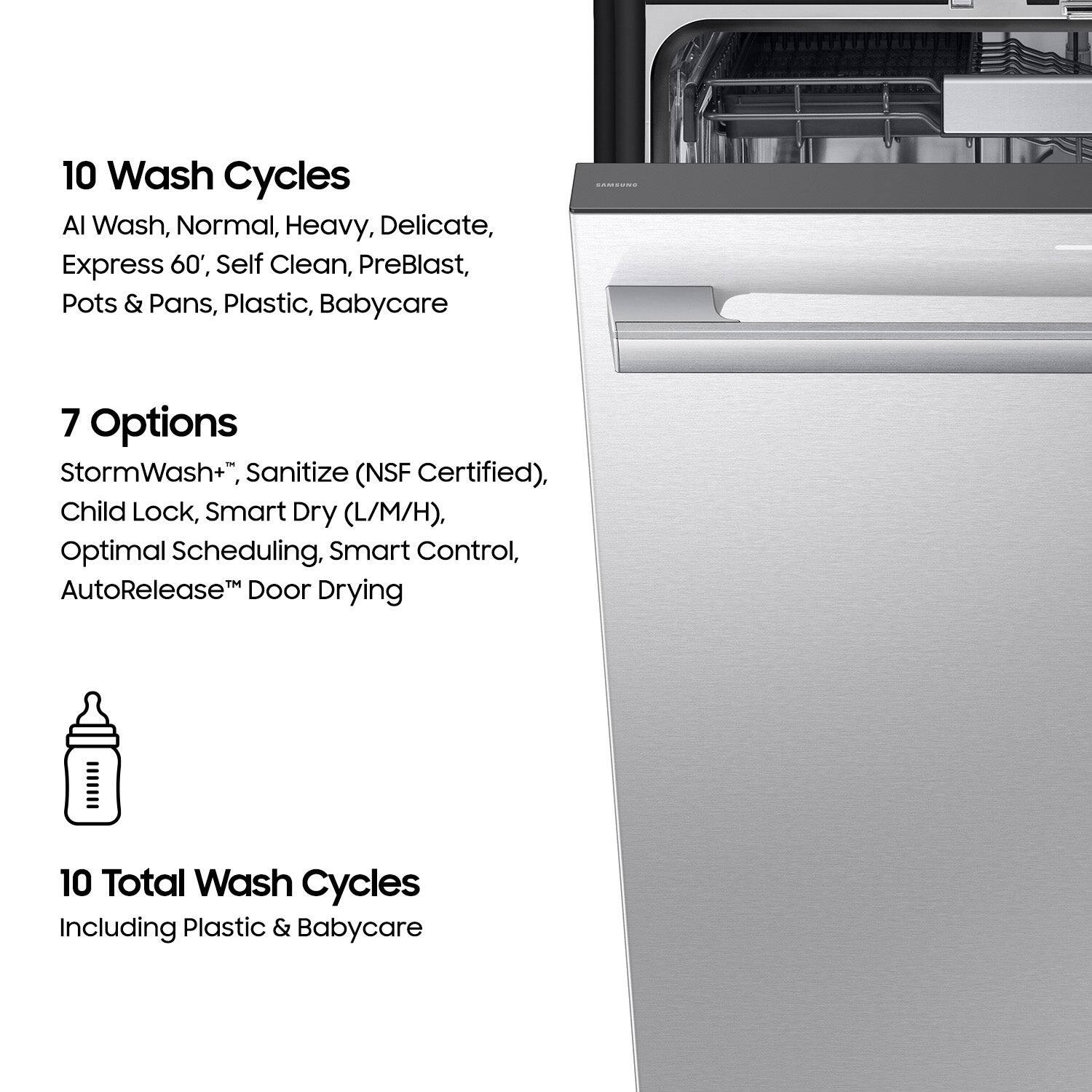 10 Wash Cycles  
AI Wash, Normal, Heavy, Delicate, Express 60', Self Clean, PreBlast, Pots & Pans, Plastic, Babycare  

7 Options  
StormWash+, Sanitize (NSF Certified), Child Lock, Smart Dry (L/M/H), Optimal Scheduling, Smart Control, AutoRelease™ Door Drying  

10 Total Wash Cycles  
Including Plastic & Babycare