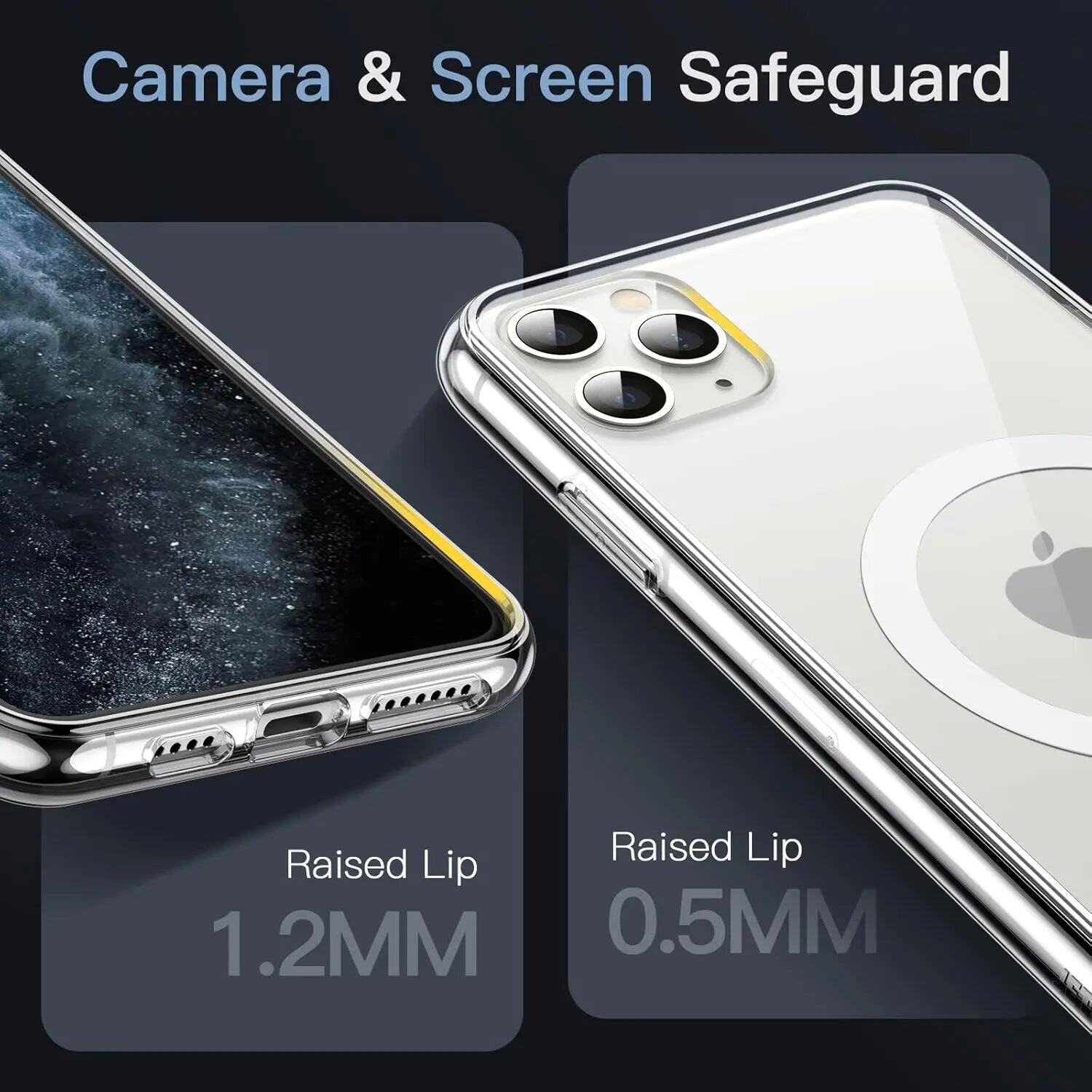 Camera & Screen Safeguard

Raised Lip 1.2MM

Raised Lip 0.5MM