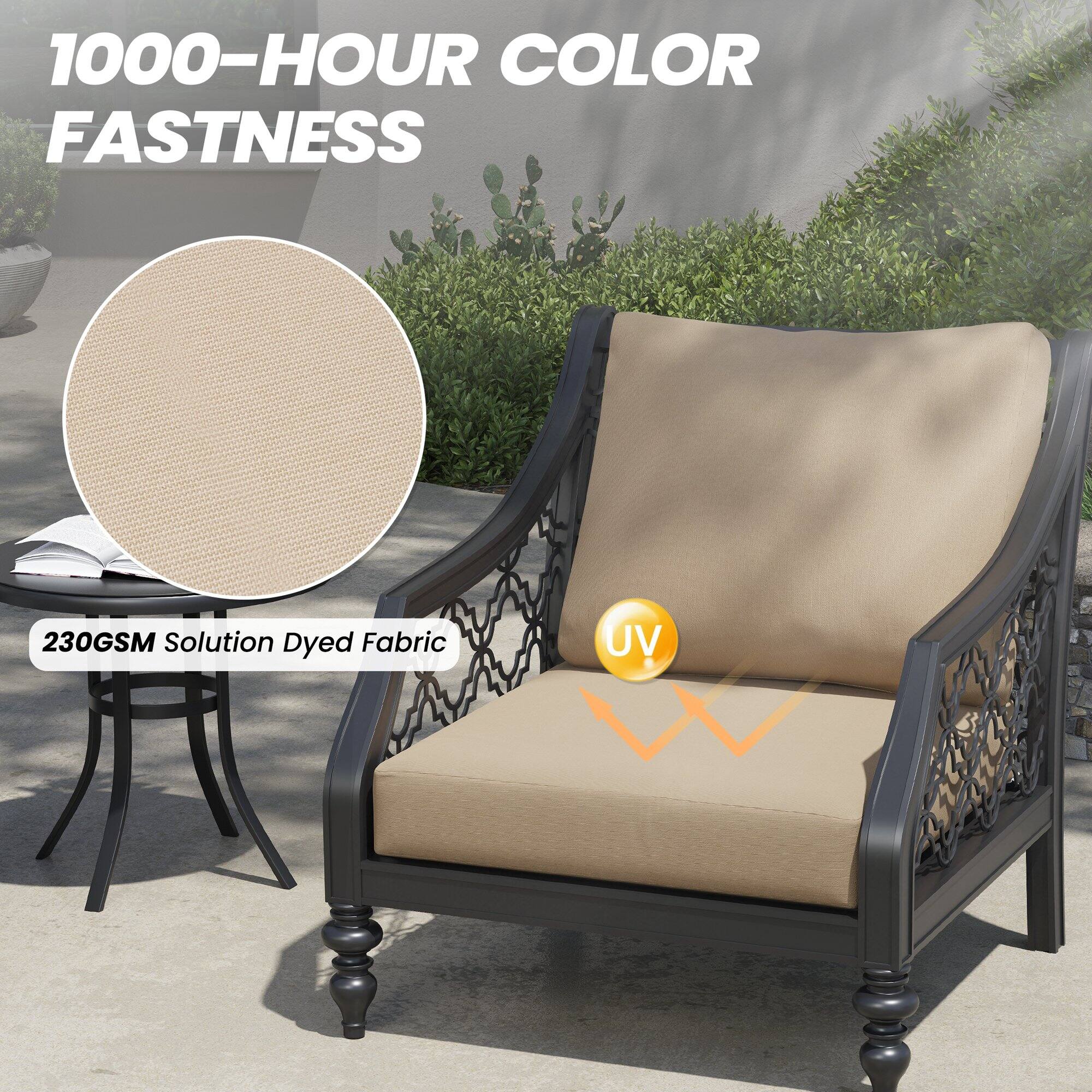 1000-HOUR COLOR FASTNESS

230GSM Solution Dyed Fabric

UV