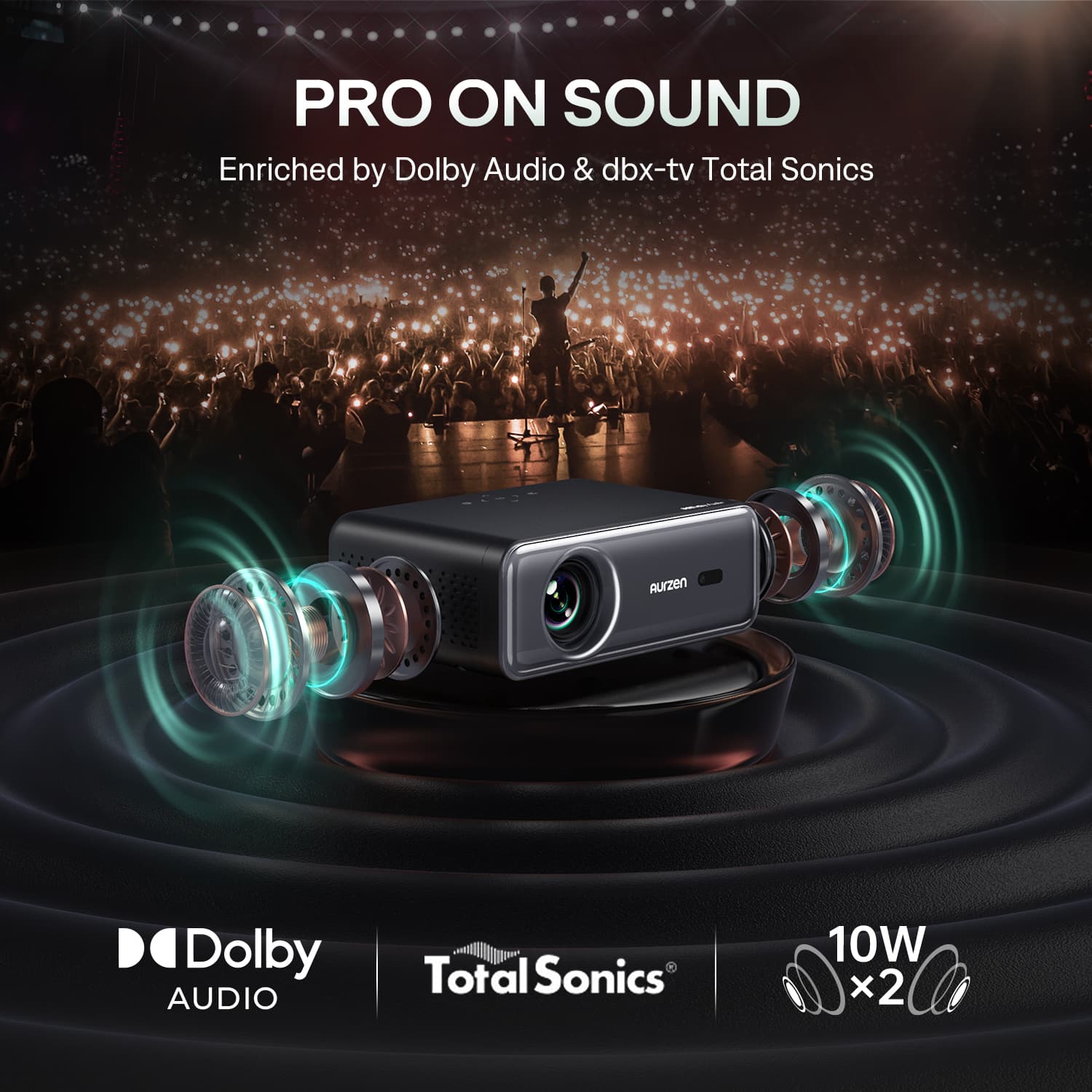 PRO ON SOUND
Enriched by Dolby Audio & dbx-tv Total Sonics
Dolby AUDIO
Total Sonics
10W x 2