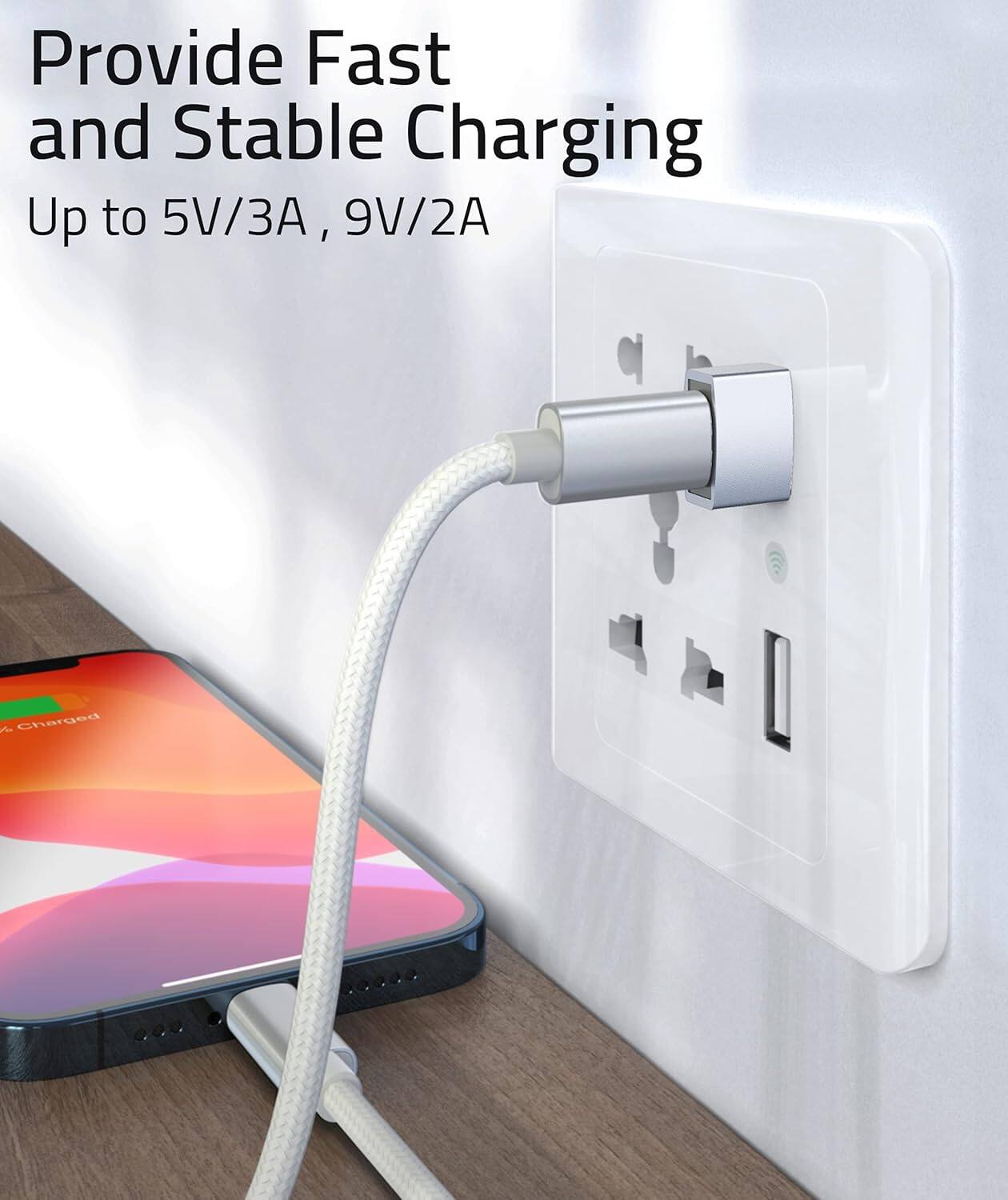 Provide Fast and Stable Charging  
Up to 5V/3A, 9V/2A