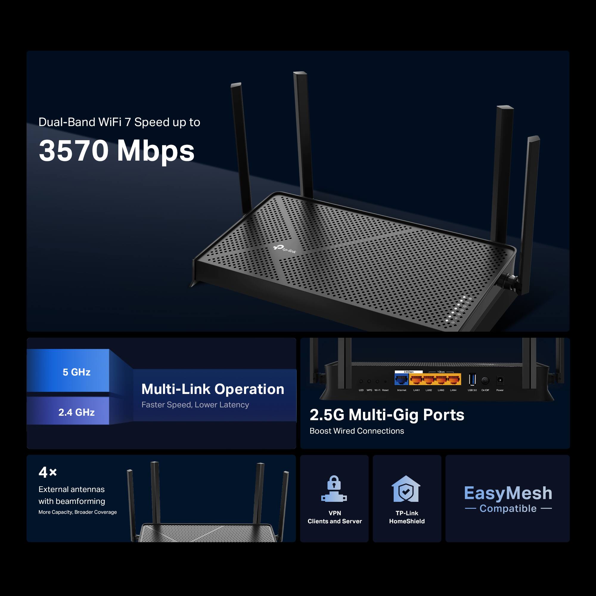 Dual-Band WiFi 7 Speed up to 3570 Mbps  
5 GHz 2.4 GHz  
Multi-Link Operation  
Faster Speed, Lower Latency  
2.5G Multi-Gig Ports  
Boost Wired Connections  
4x External antennas with beamforming  
More Capacity, Broader Coverage  
VPN Clients and Server  
TP-Link HomeShield  
EasyMesh Compatible