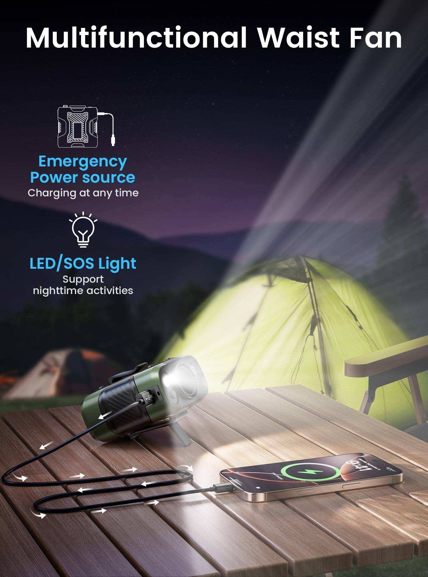 Multifunctional Waist Fan

Emergency Power source
Charging at any time

LED/SOS Light
Support nighttime activities