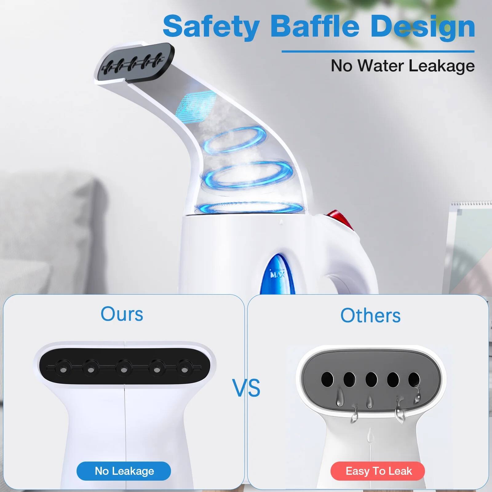 Safety Baffle Design  
No Water Leakage  

Ours  
No Leakage  

Others  
Easy To Leak