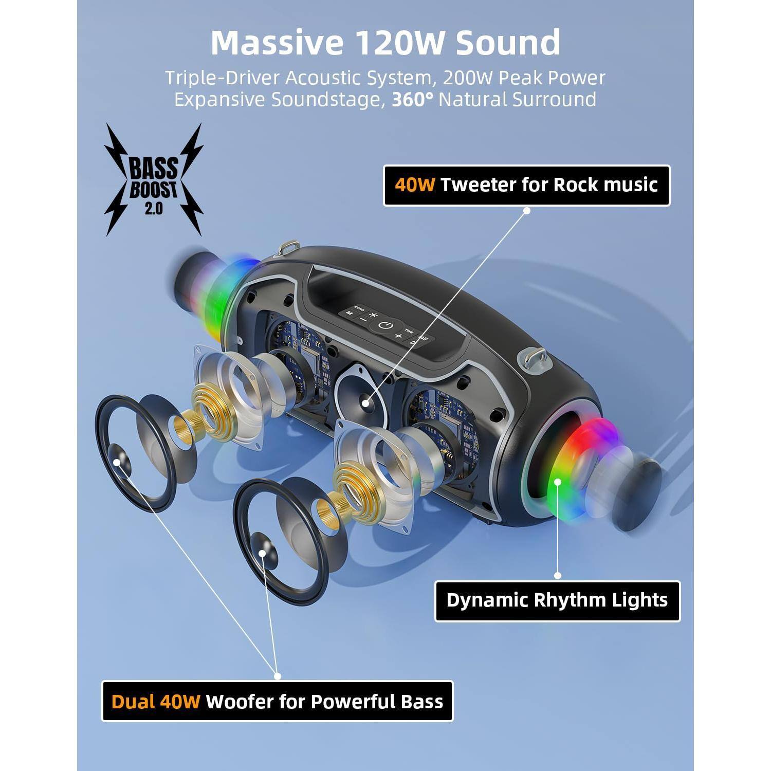 Massive 120W Sound  
Triple-Driver Acoustic System, 200W Peak Power  
Expansive Soundstage, 360° Natural Surround  

BASS BOOST 2.0  

40W Tweeter for Rock music  

Dual 40W Woofer for Powerful Bass  

Dynamic Rhythm Lights