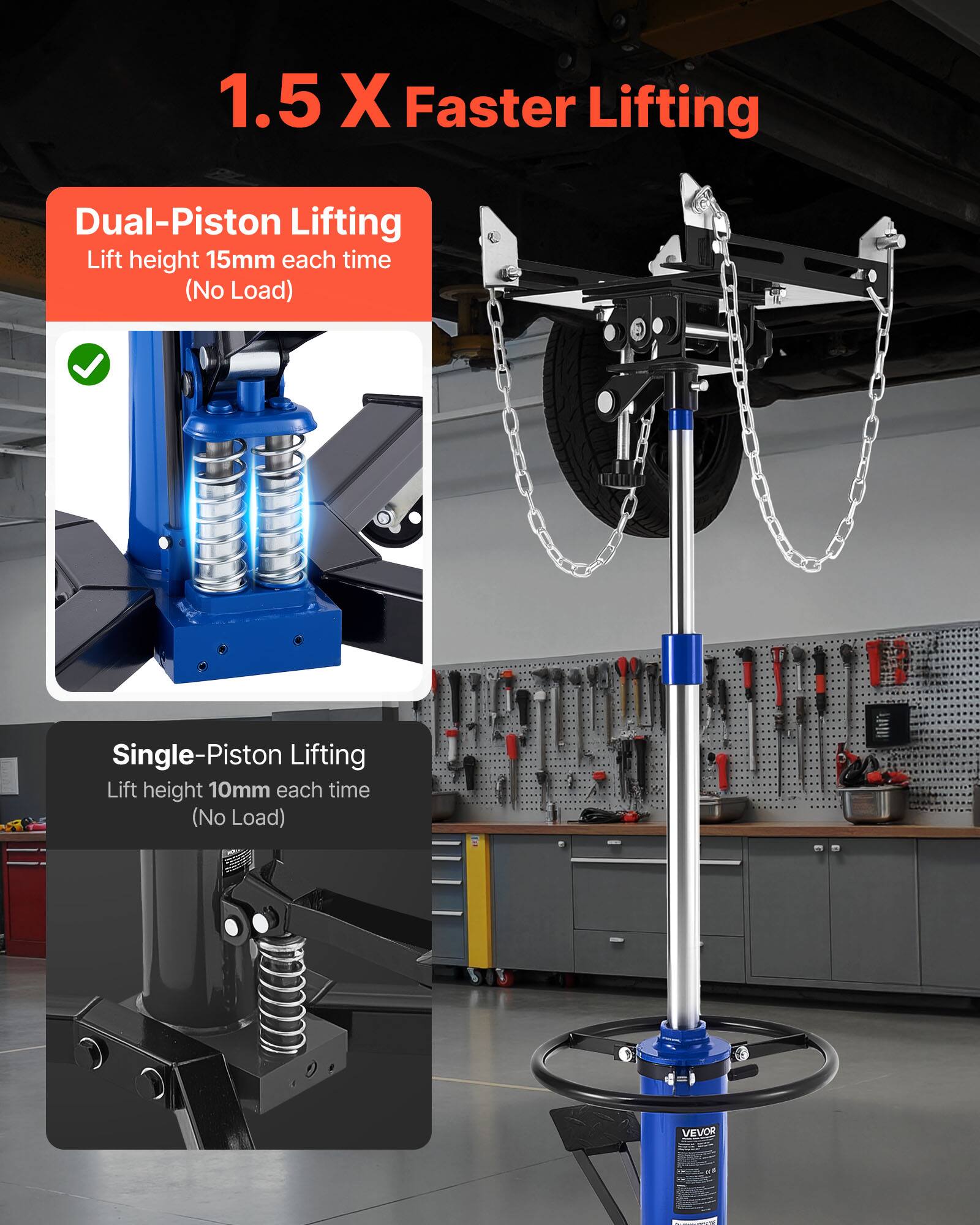 1.5 X Faster Lifting

Dual-Piston Lifting
Lift height 15mm each time (No Load)

Single-Piston Lifting
Lift height 10mm each time (No Load)

VEVOR