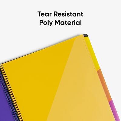Tear Resistant Poly Material