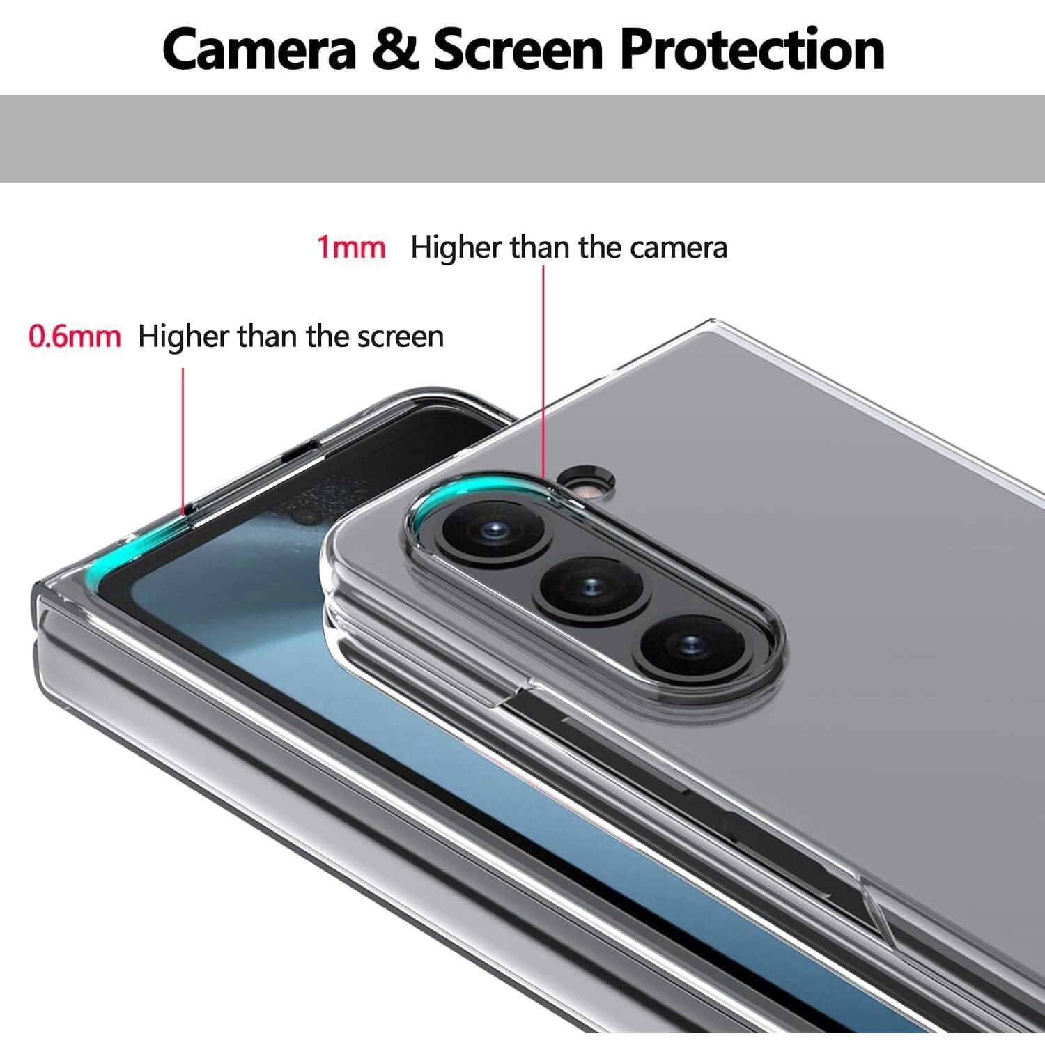 Camera & Screen Protection: 1mm Higher than the camera, 0.6mm Higher than the screen.
